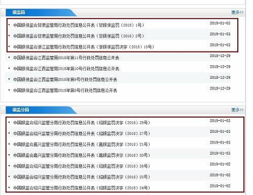 2家銀保監(jiān)局、2家銀監(jiān)分局率先公布了新年首批罰單，分別開向10家機(jī)構(gòu)，處罰對象涵蓋國有銀行、全國股份制銀行、郵儲銀行、農(nóng)商行、村鎮(zhèn)銀行、城商行6大類銀行機(jī)構(gòu)，合計(jì)罰款760.19萬元。