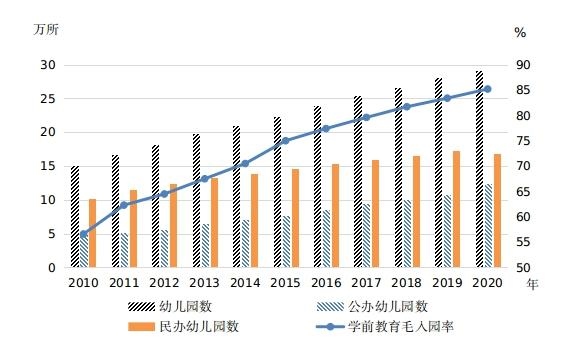圖片來源：國家統(tǒng)計局網(wǎng)站。