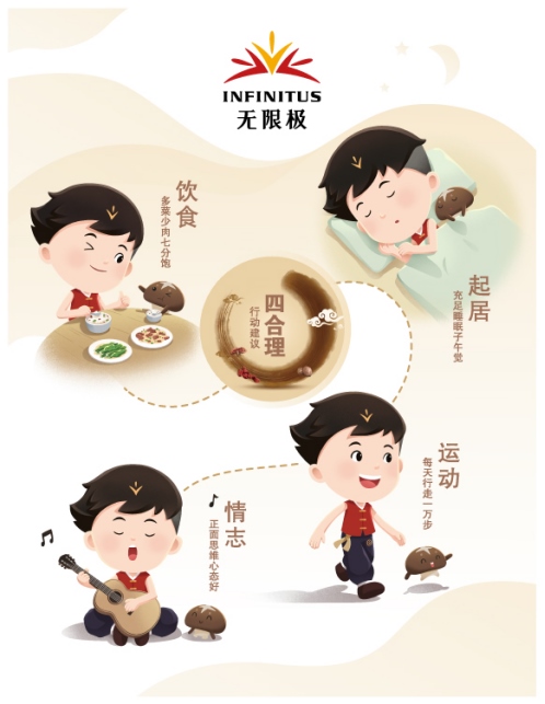 （給媒體，立春）中醫(yī)健康指數(shù)評(píng)估稿件578.png