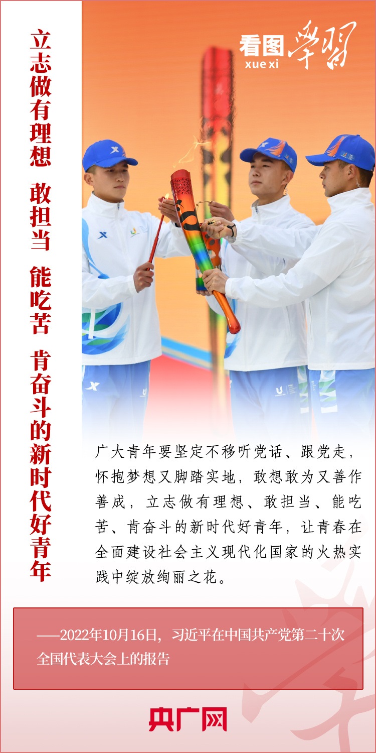 看圖學(xué)習(xí)丨為推進(jìn)強(qiáng)國建設(shè)、民族復(fù)興作出我們這一代人的應(yīng)有貢獻(xiàn)