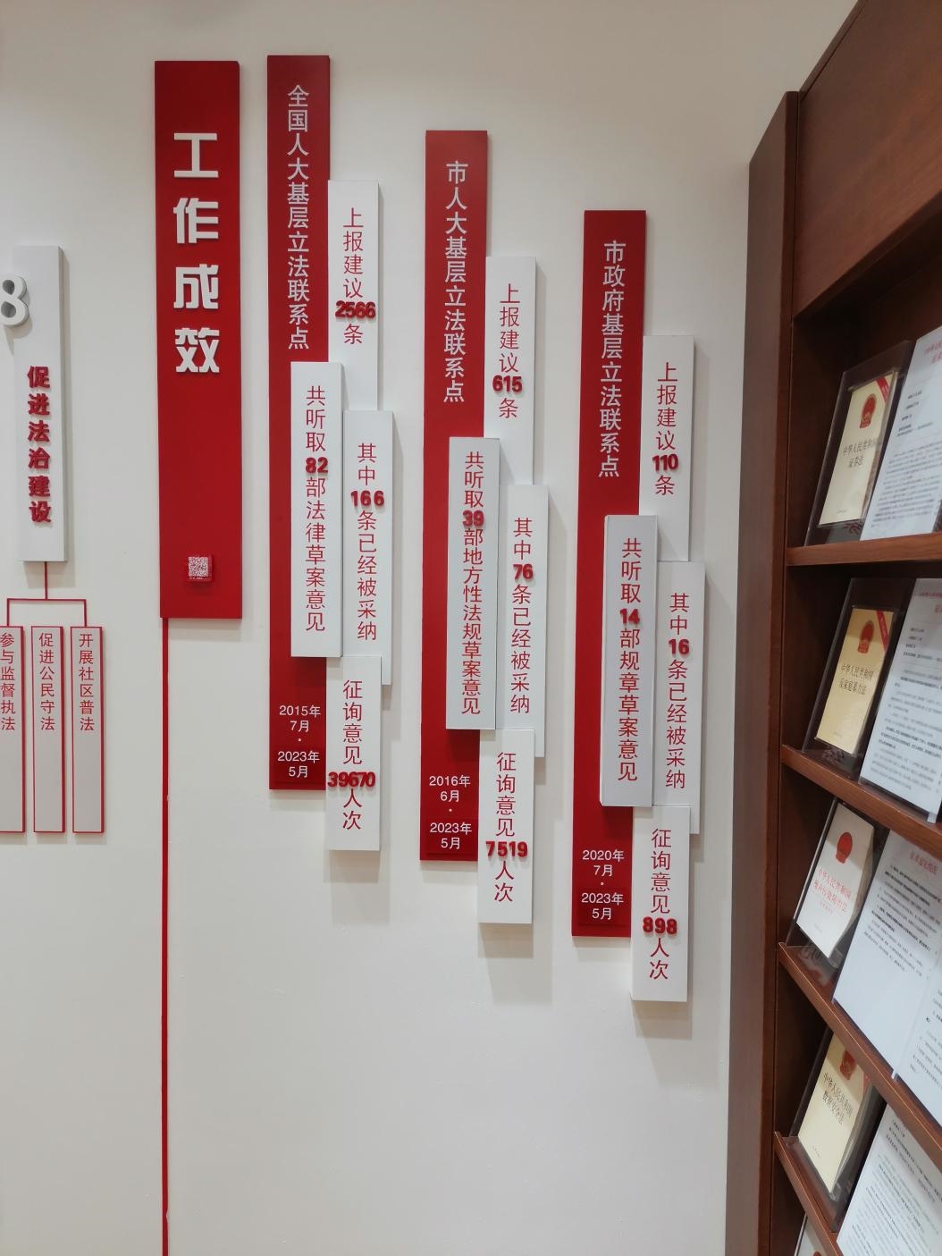 古北市民中心墻上的工作成效展示。上海市長(zhǎng)寧區(qū)虹橋街道供圖