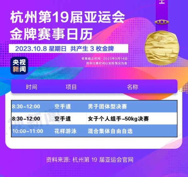 杭州亞運(yùn)會精彩賽事別錯(cuò)過！快收藏這份金牌觀賽日歷