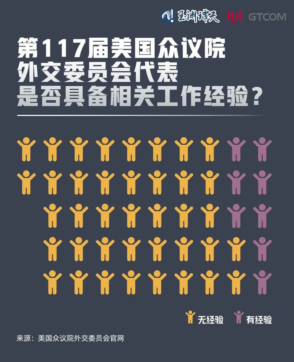 亂上加亂，罷免麥卡錫只是序幕