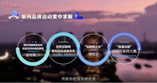 【烏鎮(zhèn)“網(wǎng)事”】數(shù)據(jù)微視頻｜共赴“十年之約”，共逐“數(shù)”字之夢