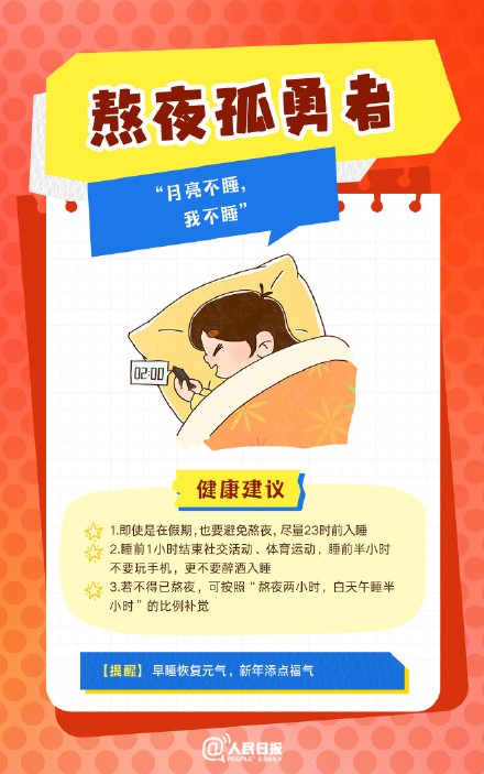 春節(jié)人設(shè)圖鑒，哪一個是你？