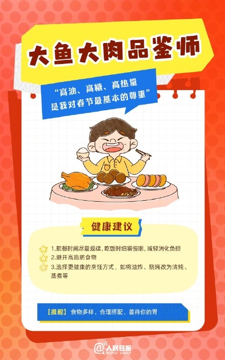 春節(jié)人設(shè)圖鑒，哪一個是你？