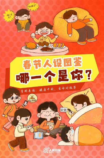 春節(jié)人設(shè)圖鑒，哪一個是你？