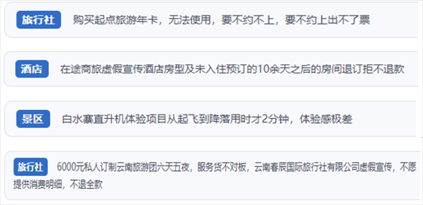 “人民投訴”用戶投訴在線旅游平臺(tái)虛假宣傳、購(gòu)買(mǎi)的旅游卡無(wú)法預(yù)約、景區(qū)項(xiàng)目體驗(yàn)差、定制游服務(wù)欺詐等問(wèn)題。（“人民投訴”平臺(tái)截圖）