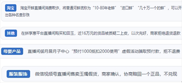 “人民投訴”用戶投訴直播間網(wǎng)購(gòu)珠寶玉石、家電、培訓(xùn)課程等產(chǎn)品遭遇欺詐的情況。（“人民投訴”平臺(tái)截圖）