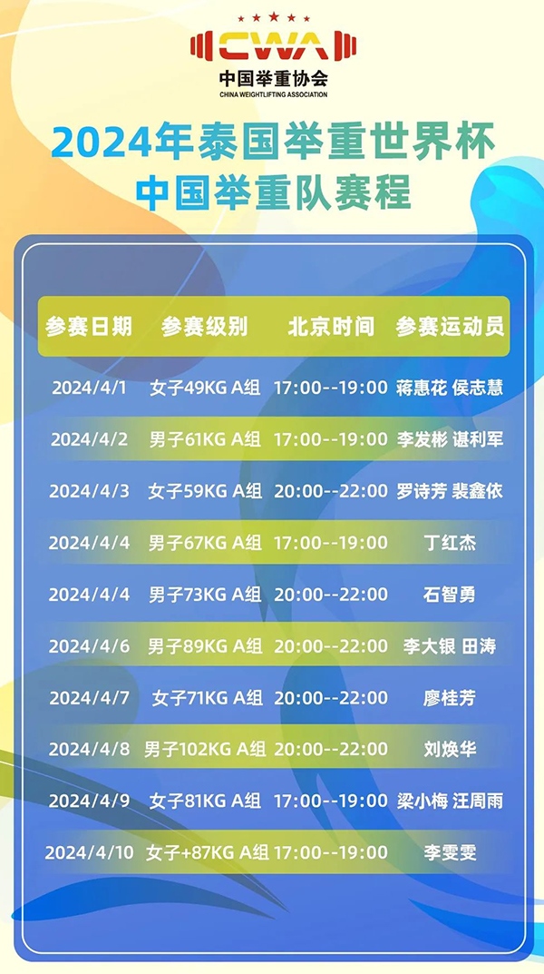 2024年泰國(guó)舉重世界杯中國(guó)舉重隊(duì)賽程。圖片來(lái)源：中國(guó)國(guó)家舉重隊(duì)微信公號(hào)