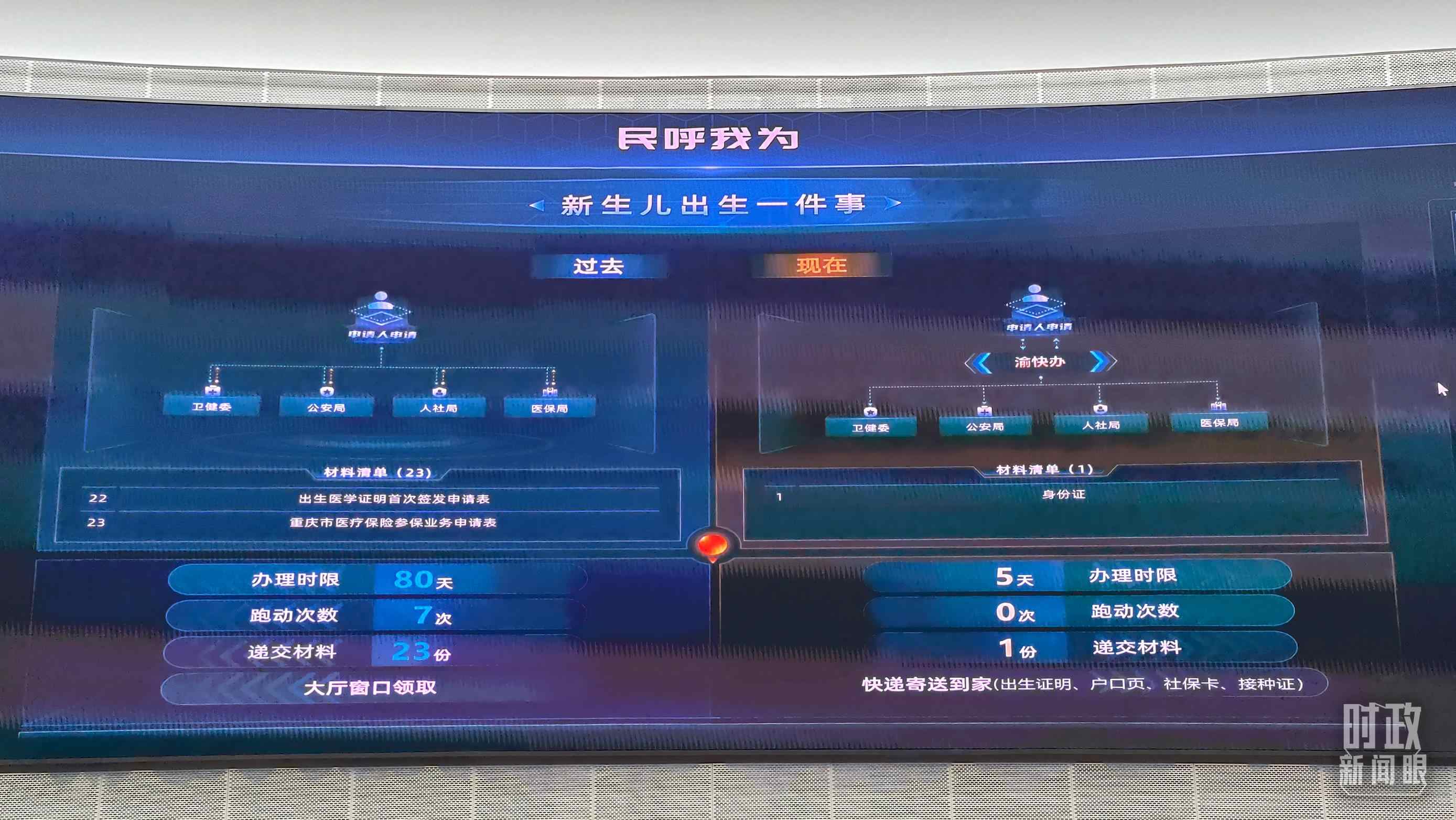 △重慶市數(shù)字化城市運行和治理中心。（總臺央廣記者劉會民拍攝）