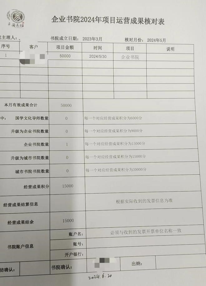 學(xué)員提供的國易坊項目運(yùn)營成果核對表。受訪者供圖