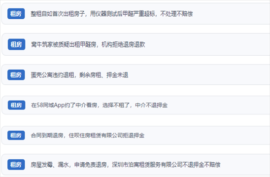 網(wǎng)友涉及租房消費(fèi)中的相關(guān)投訴問(wèn)題。（“人民投訴”用戶(hù)投訴截圖）