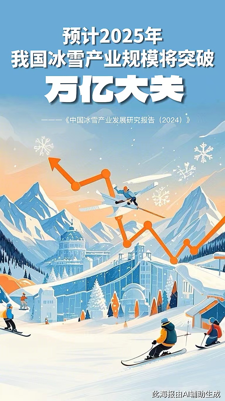 AI生成海報。實習生黃天拓制作