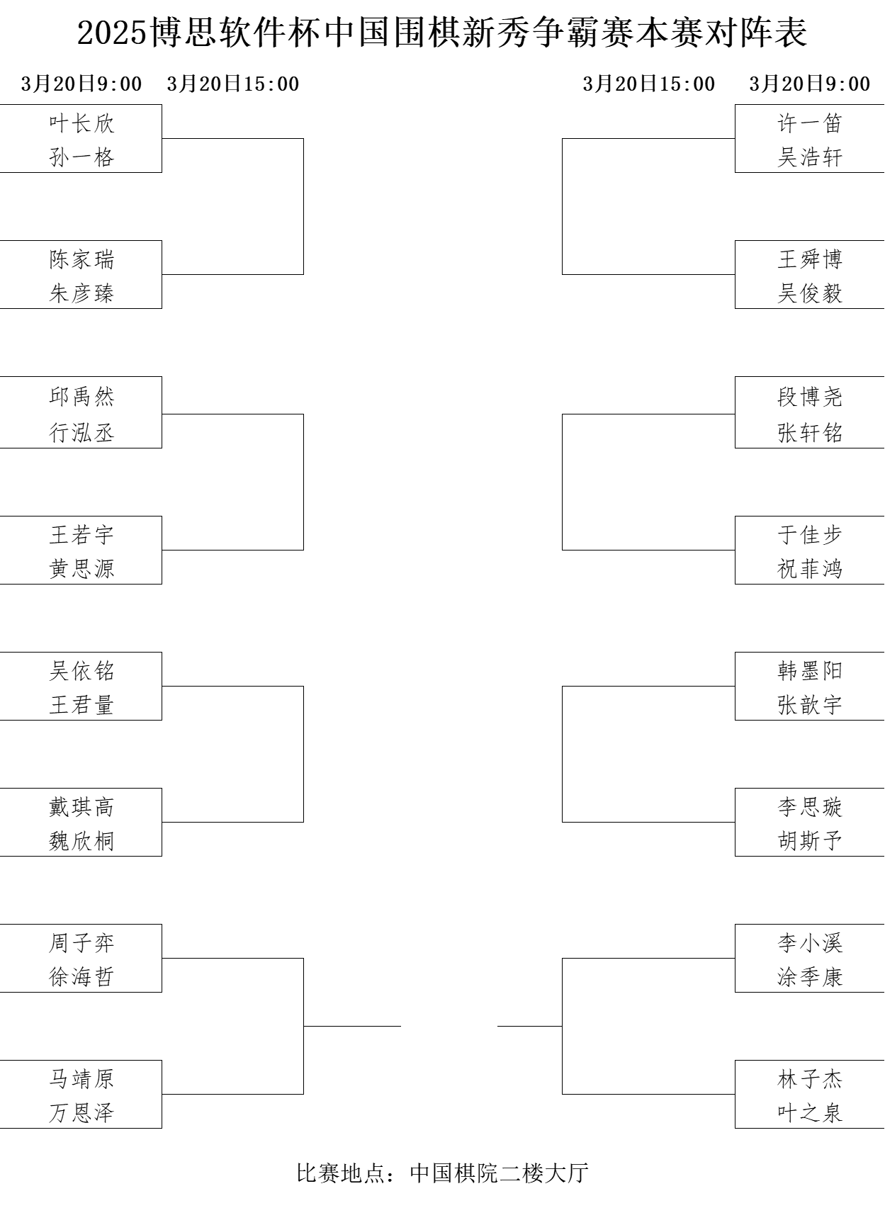 本賽對(duì)陣表。中國(guó)圍棋協(xié)會(huì)供圖